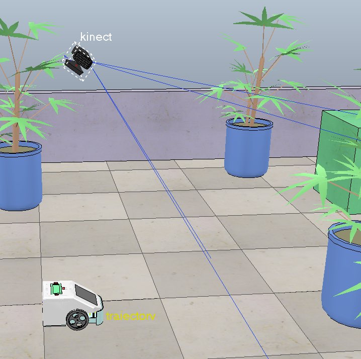 vrep-kinect-over-dr12